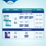 Tena ProSkin Pants Night Large Büyük Beden Gece için Süper Emici Külot 30 lu paket - Görsel 4